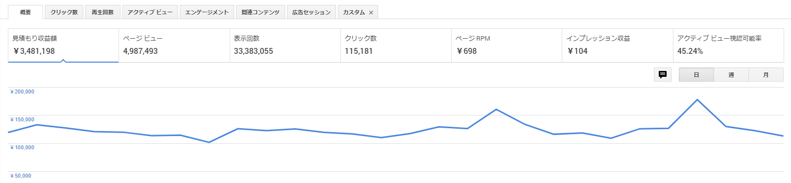 アフィリエイトセミナー